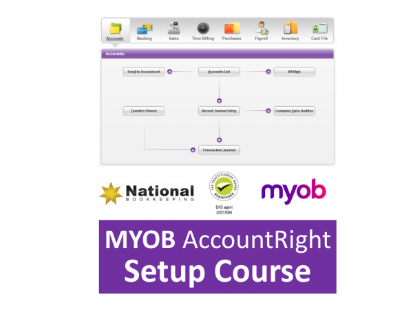 MYOB AccountRight Setup Accounting Training Courses - Industry Accredited, Employer Endorsed - CTO